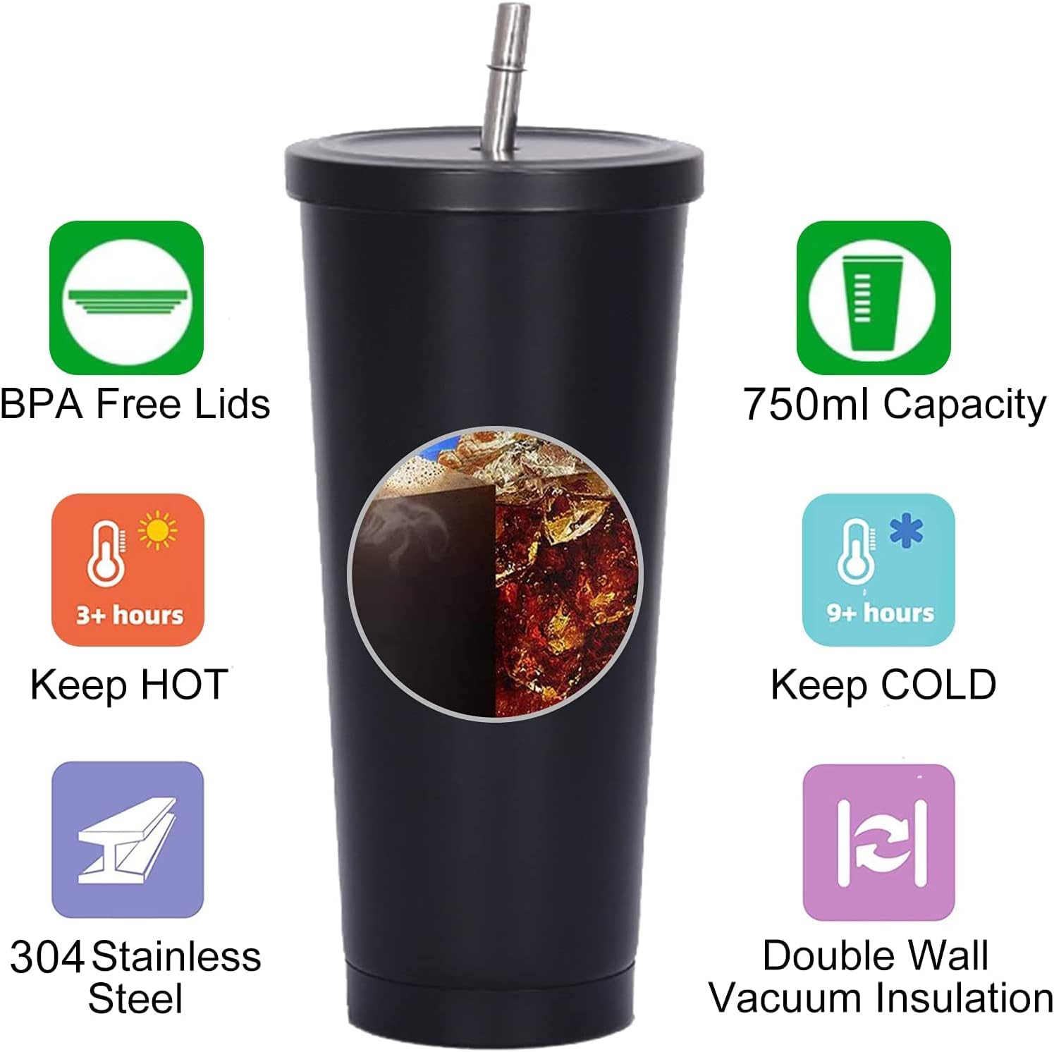 750ml Double-Wall Insulated Tu - مراجعة Coffee Tea Tumbler وسعره